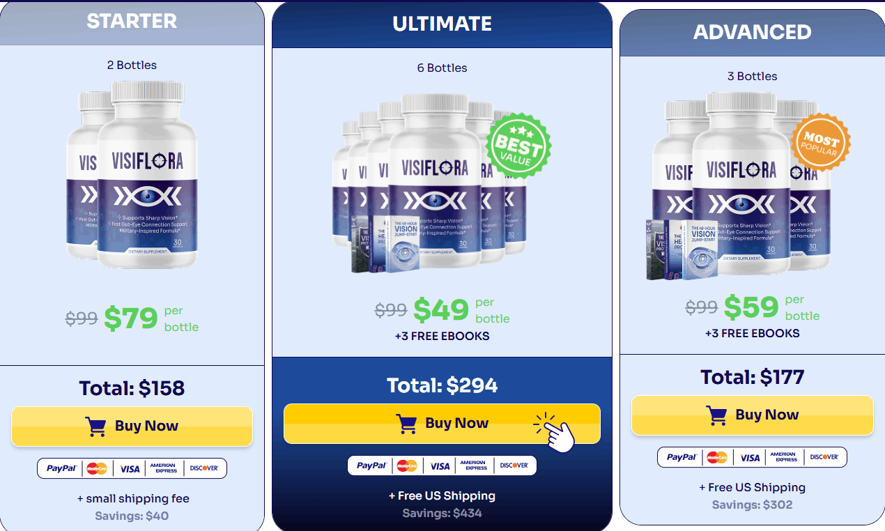 VisiFlora-Order Page